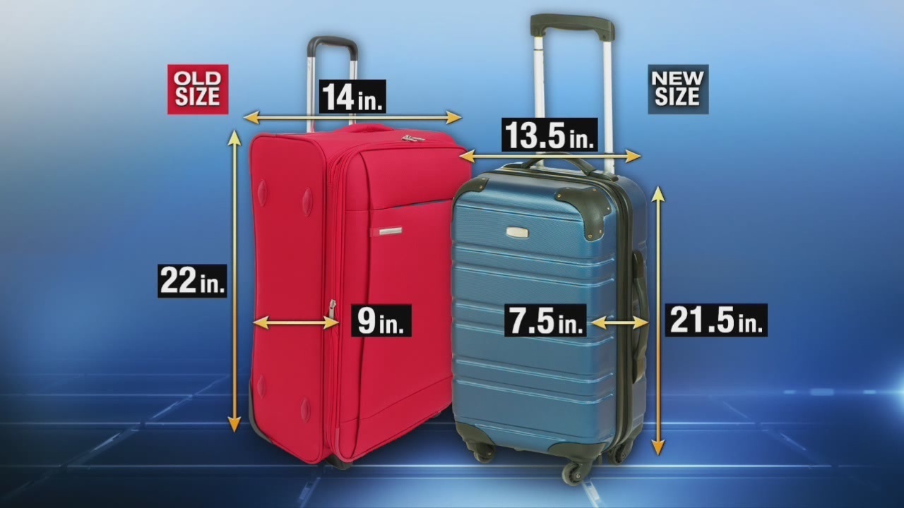 New guidelines proposed for size of carryon luggage