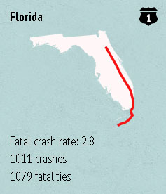 Geotab US1 Florida graphic