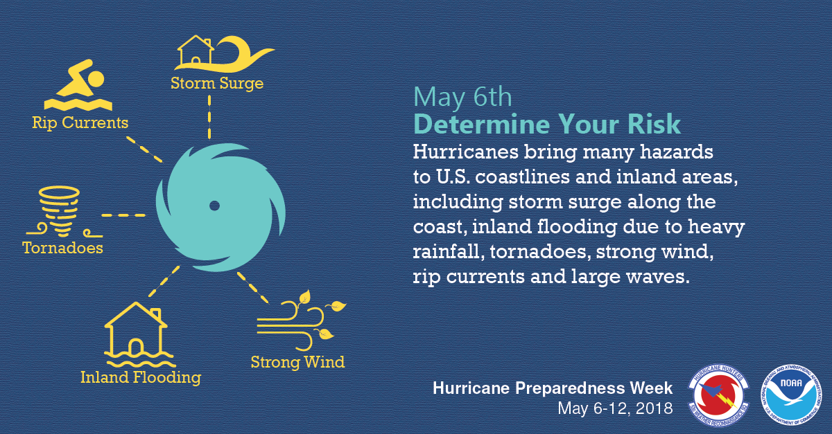 Be Prepared Against Hurricanes, US Weather Service Advises