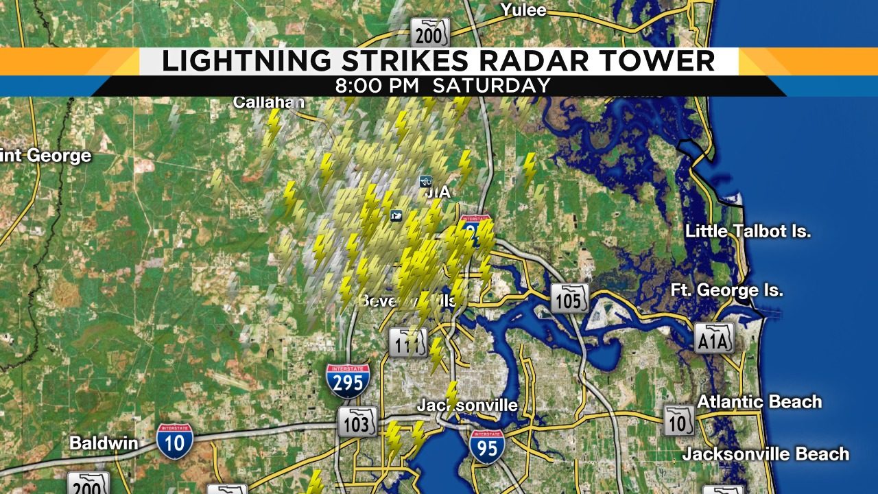 Jacksonville Fl Weather Radar at Jordan Old blog