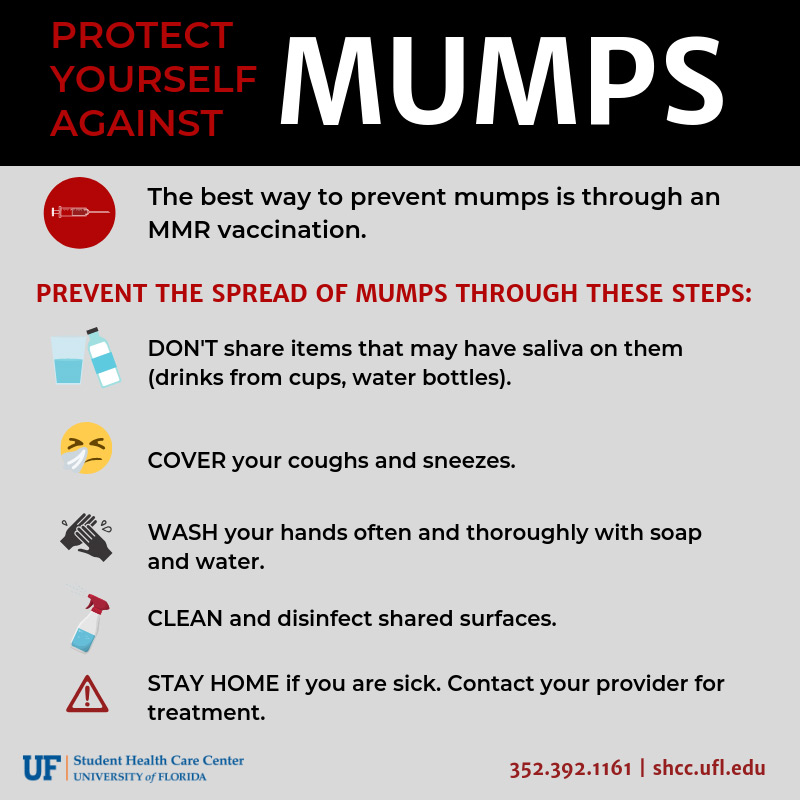 Prevention of UF mumps